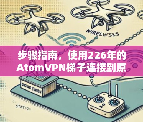 步骤指南，使用226年的AtomVPN梯子连接到原子服务器