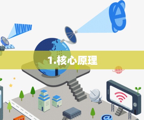 1.核心原理