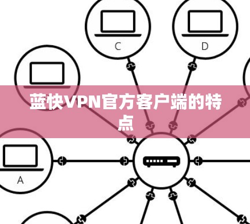 蓝快VPN官方客户端的特点