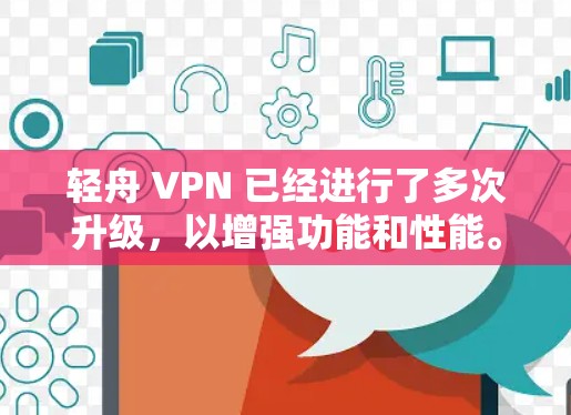 轻舟 VPN 已经进行了多次升级,以增强功能和性能。以下是轻舟 VPN 的主要升级版本及其特点