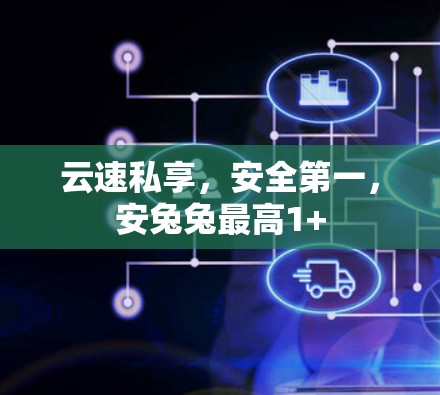 云速私享，安全第一，安兔兔最高1+
