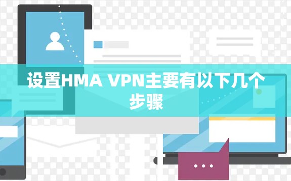 设置HMA VPN主要有以下几个步骤