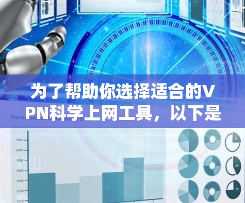 为了帮助你选择适合的VPN科学上网工具，以下是一个系统化的推荐和评估过程