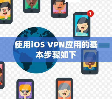 使用iOS VPN应用的基本步骤如下