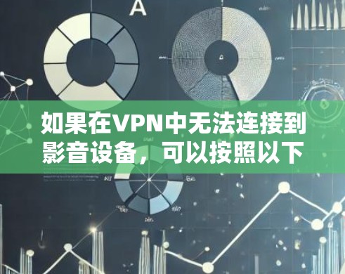 如果在VPN中无法连接到影音设备,可以按照以下步骤进行解决