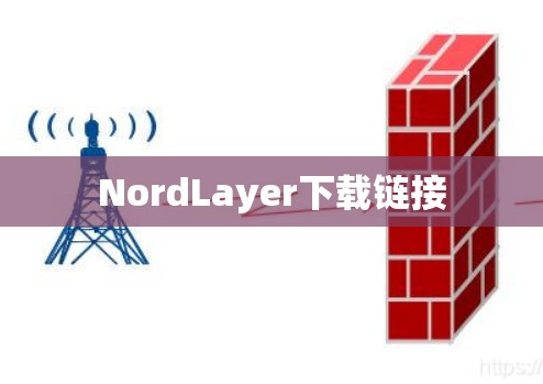 NordLayer下载链接