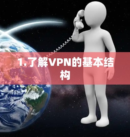 1.了解VPN的基本结构