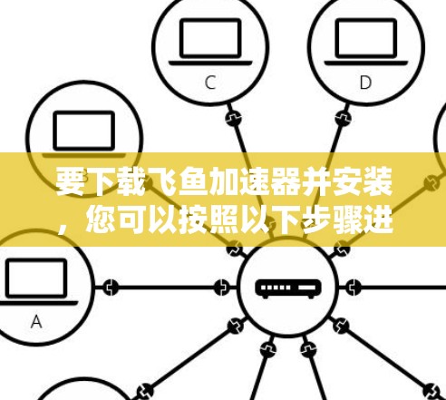 要下载飞鱼加速器并安装，您可以按照以下步骤进行