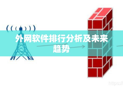 外网软件排行分析及未来趋势