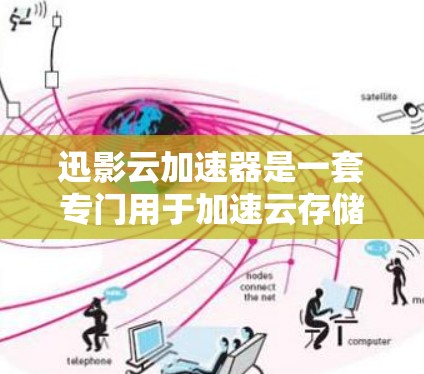 迅影云加速器是一套专门用于加速云存储、下载文件和网页访问的工具,旨在帮助用户更快、更轻松地完成任务。以下是迅影云加速器的详细介绍 迅影云加速器是一套专门用于加速云存储、下载文件和网页访问的工具,旨在帮助用户更快、更轻松地完成任务。以下是迅影云加速器的详细介绍
