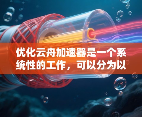 优化云舟加速器是一个系统性的工作,可以分为以下几个步骤 优化云舟加速器是一个系统性的工作,可以分为以下几个步骤