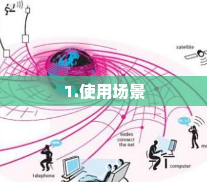 1.使用场景