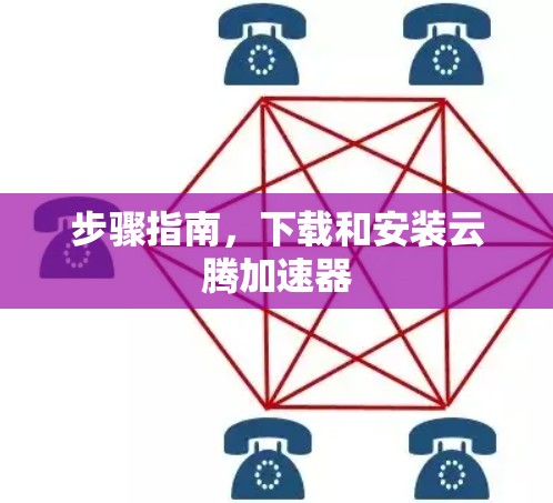 步骤指南,下载和安装云腾加速器