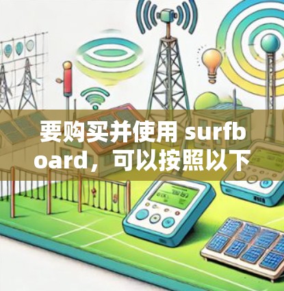 要购买并使用 surfboard，可以按照以下步骤进行