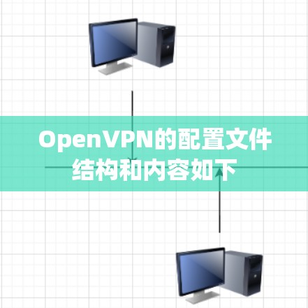 OpenVPN的配置文件结构和内容如下