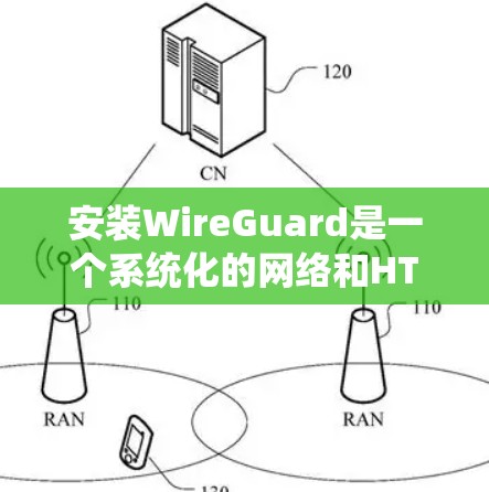 安装WireGuard是一个系统化的网络和HTTP协议工具，步骤较多，需要遵循以下指南