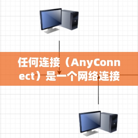 任何连接(AnyConnect)是一个网络连接工具,允许用户通过编程访问网络资源,主要用于开发人员和自动化操作者。以下是任何连接的网络设置步骤