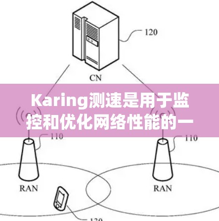 Karing测速是用于监控和优化网络性能的一个功能,帮助用户了解网络中的流量速度和带宽情况。以下是关于Karing测速的详细解析