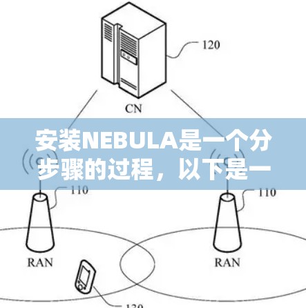 安装NEBULA是一个分步骤的过程，以下是一个清晰的步骤指南